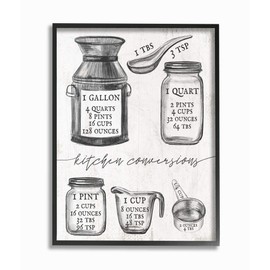 Stupell Industries Kitchen Conversion Chart Neutral Grey Word Drawing, Design by Artist Daphne Polselli Wall Art, 11 x 14, Black Framed
