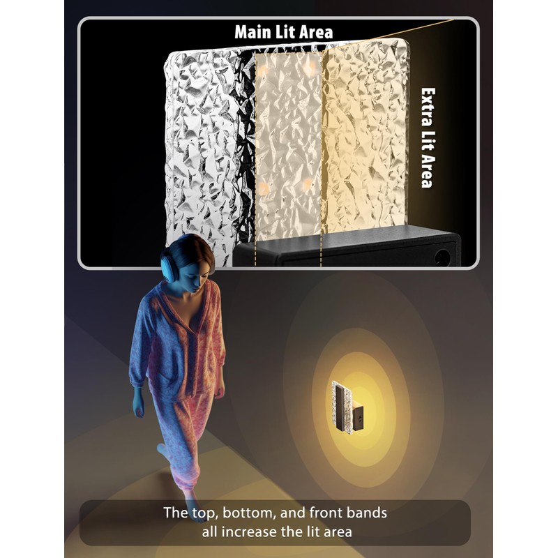 DORESshop LED Night Lights Plug Into Wall [2 Packs], Decorative