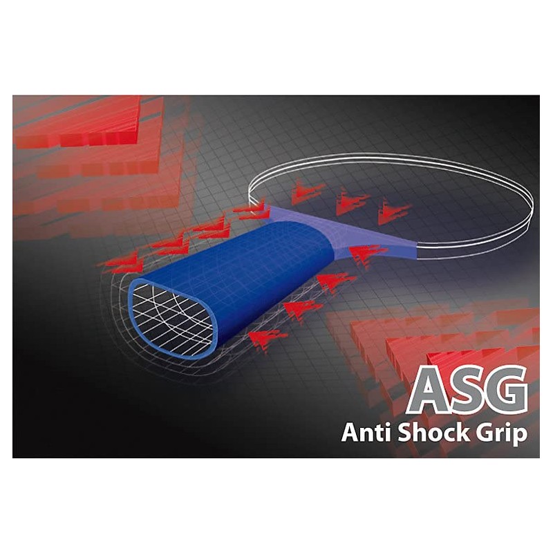 Donic-Schildkröt Table Tennis Bat Sensation 500, ASG- Grip, 1,5mm Sponge