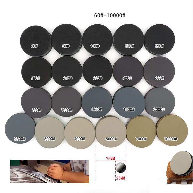 ExcInter Hook and Loop Wet Sanding Disc Grit 1000#,10pcs 3