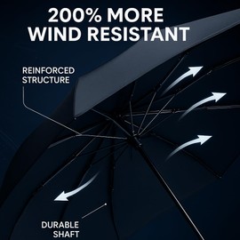 Mr. Pen- Windproof Travel Umbrella, Compact, Water Resistant, Light weight, Strong Umbrella for Rain, Easy Push Button Open and Close, Travel size