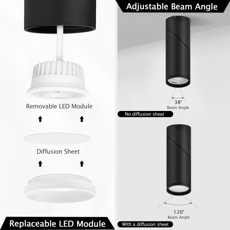 YindaLux Set of 2 LED Surface-Mounted Spotlights, Dimmable, Swivelling Ceiling