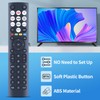 MOVHEIYL ERF2AD36H Replacement Voice Remote Control for Hisense 4K UHD