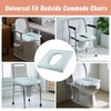RoamReady Bedside Commode Cushion, Seniors Portable Seat Cushion for Toilet/Shower/Bedside,