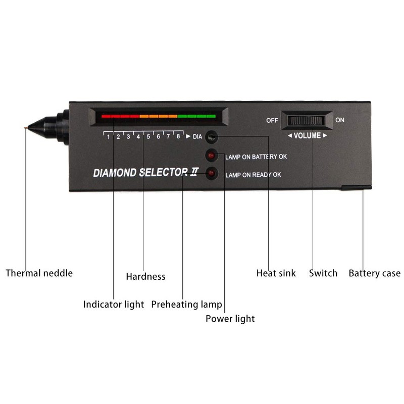 JINTONG Diamond Tester High Precision Professional Handheld Diamond and Gemstone