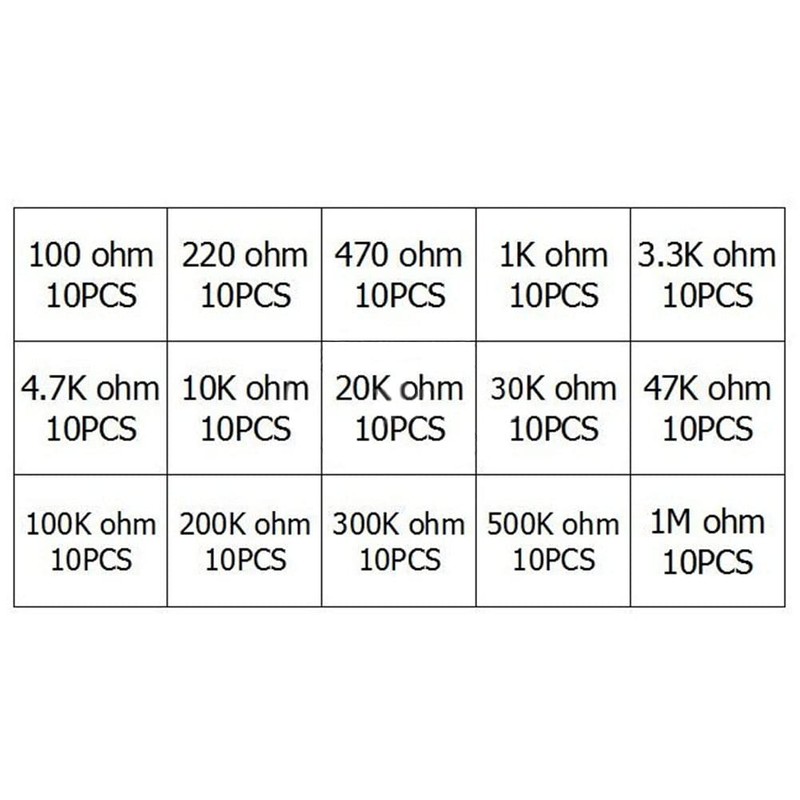 PENGLIN 150pcs Variable Resistors 100-1M ohm 15 Types 6mm Potentiometer
