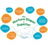 Nurture Diapers by BioBag, Size 6 (35+ pounds), 63 Premium
