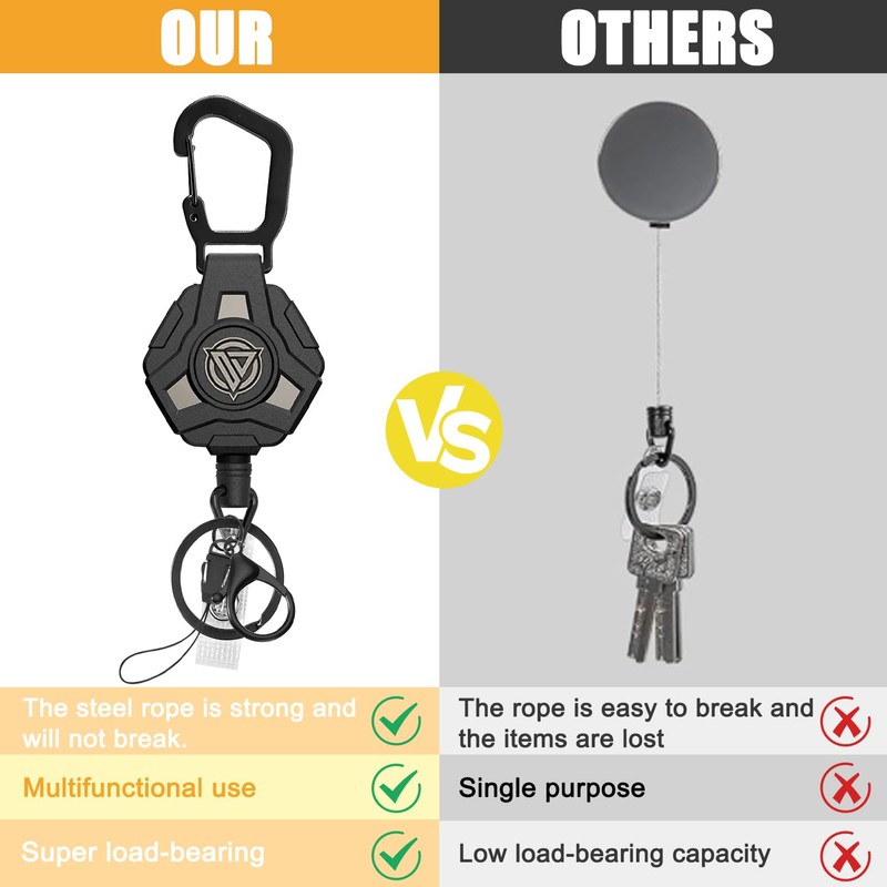 Retractable Key Fob, Pack of 2 Extendable Key Chains, Extendable