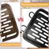 ZACHMEST Sink Organiser, Sponge Holder, Kitchen Sink Organiser with Dish