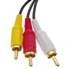 Hjiopkul 2.7M 3.5mm Mini Plug (Male) to 3RCA Male Adapter