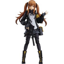 Max Factory Figma Dolls Front Line UMP9 Non-Scale ABS & PVC Painted Action Figure