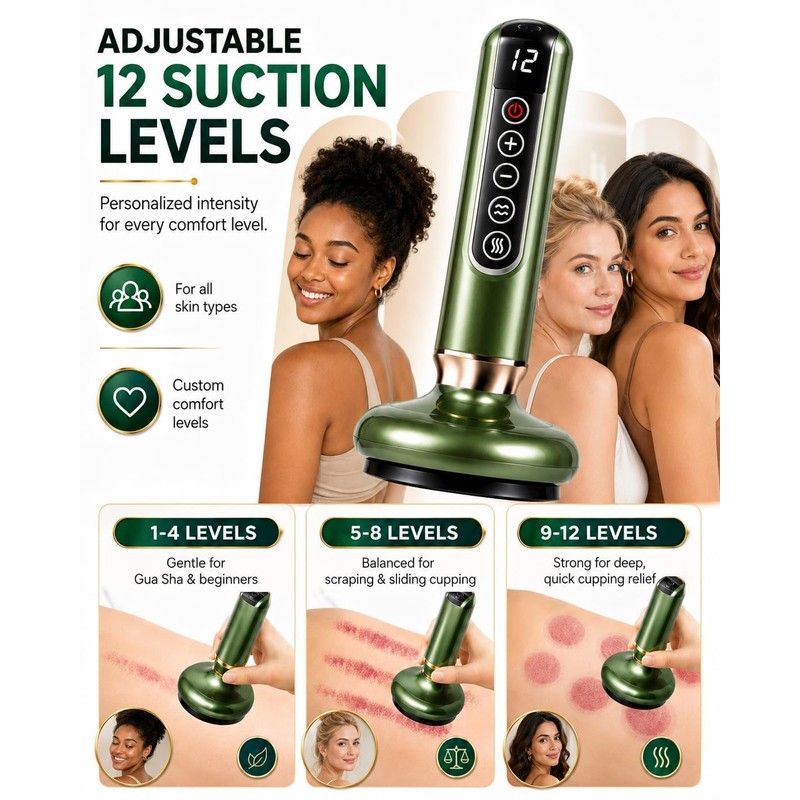 Uojojop Electric Cupping Massager, Lymphatic Drainage Massager and Cellulite Massage