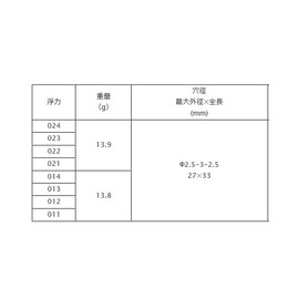 Tsuriken Asia LC Masterpiece Abutra Scarlet 023