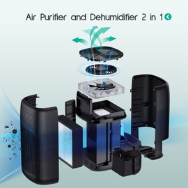 Afloia Air Purifier and Dehumidifier in 1, Air Purifier with Efficient Filter, Small Dehumidifier Combined with Air Cleaner, Remove Pet Odors Dust Smoke for Home, Bedroom, Bathroom