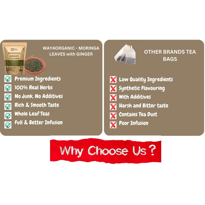 Moringa Leaves Tea with Ginger 8 oz, Boost Immunity, Aid
