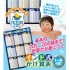 Indian Multiplication Table Bath Poster, Waterproof, A2 Size, Times Table,