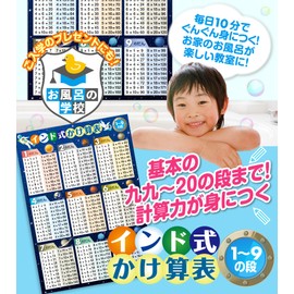 Indian Multiplication Table Bath Poster, Waterproof, A2 Size, Times Table, Learn in the Bath (Space, 1–9)