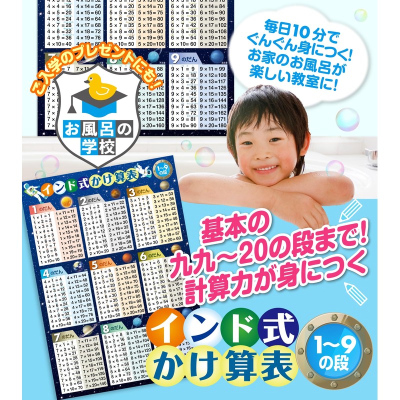 Indian Multiplication Table Bath Poster, Waterproof, A2 Size, Times Table,