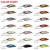Megabass IXI SHAD TX IK Strong Chart 2.2 inches (57