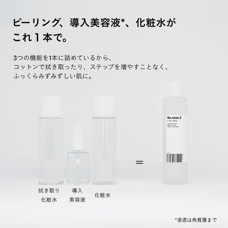 [For Fluffy and Fresh Skin] Re.15 Lotion Ver.1.15, 4.3 fl