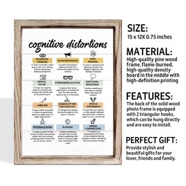 Cognitive Distortions Therapy CBT Decor, Framed Mental Health Wall Art, Mental Health Décor, Psychologist Office Decor, Therapist Office Décor, Psychologist CBT Bias Anxiety Social Worker 15X12inch