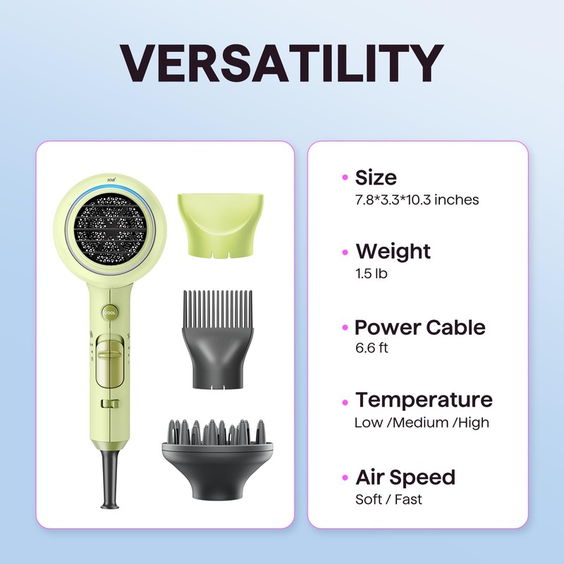 Wavytalk Hair Dryer with Diffuser, Blown Away Ionic Hair Dryer