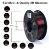 Stronghero3D PETG 3D Printer Filament 1.75mm,Multi Color,Translucent Rainbow,1kg(2.2lbs) Accuracy +/-0.05mm