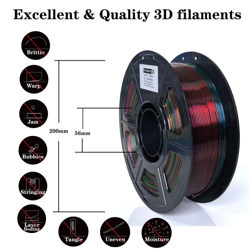 Stronghero3D PETG 3D Printer Filament 1.75mm,Multi Color,Translucent Rainbow,1kg(2.2lbs) Accuracy +/-0.05mm