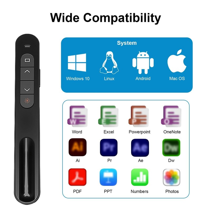 Presentation Clickers for Powerpoint, OIHCAZ Wireless Presenter Clicker Remote with