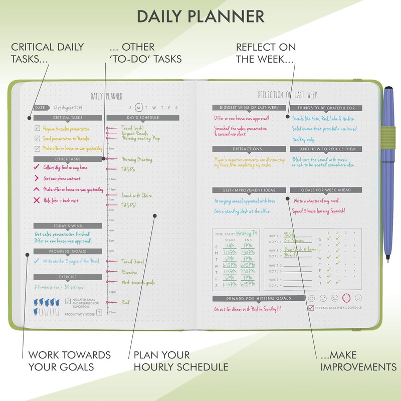 Daily Planner & appointment diary - Gratitude journal, wellness journal