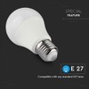 LED Smart LightBulb 9w E27 Daylight and RGB