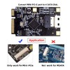 chenyang MINI PCI-E Riser Card Adapter, MINI PCI-E to Slimline