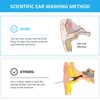 Ear Washer Cleansing Kit Conical Shaped Wax Removal 7 Nozzle