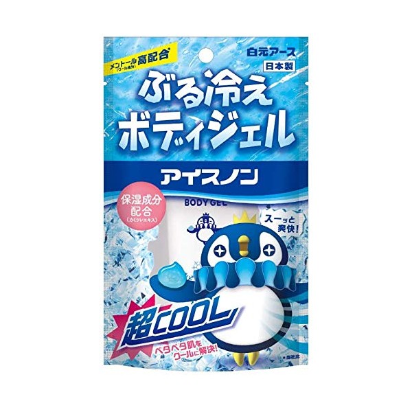 Ice Non Cold Body Gel 2.3 oz (65 g)