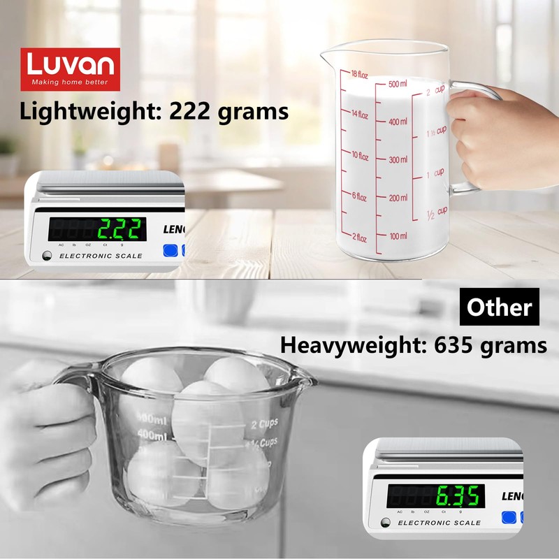 Luvan 18OZ/500ML Glass Measuring Cup, 2 Cup Glass Measuring Cups