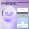 Toilet Guard,Smart U V-C Toilet Cleaner & Odor-Control System with