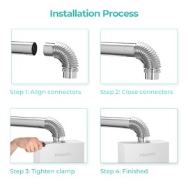 FOGATTI Stainless Steel Vent Pipe Kit for Gas Tankless Water Heaters, Includes Elbow, Horizontal Termination Pipe, and Chimney Rain Cap