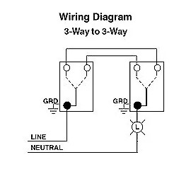 Leviton 1453-2I 3-Way AC Quiet Toggle Switch 120 Volt 15 Amp