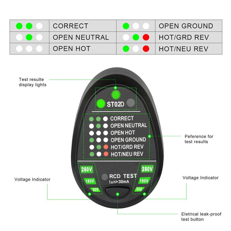 MESTEK Advanced RCD Electric Socket Tester Automatic Neutral Live Earth