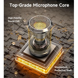 ECHOMUSSY Wireless Microphones, Microphone with One-to-One Chip Connection and Rechargeable Receiver, 40H Duration, 200FT Range Receiving, Less Latency, Metal Construction Microphone for Singing