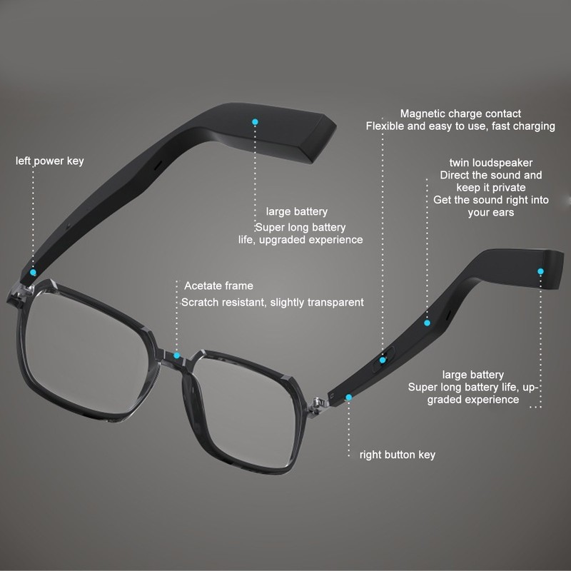 Smart Audio Glasses TR90 Nylon IP67 Waterproof Open Ear Speaker