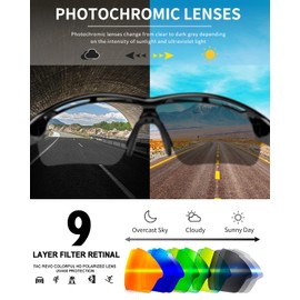 Rosemal Sports Sunglasses Polarized Cycling Sunglasses Running Driving Fishing Hiking for Men Women UV400 Photochromic