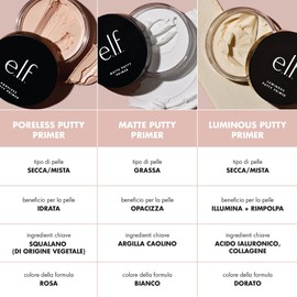 e.l.f. Poreless Face Primer, Skin-Perfecting & Lightweight, Long Lasting, Smooths & Preps to Create Flawless Base, Infused with Tea Tree and Vitamins A & E, 2 Fl Oz