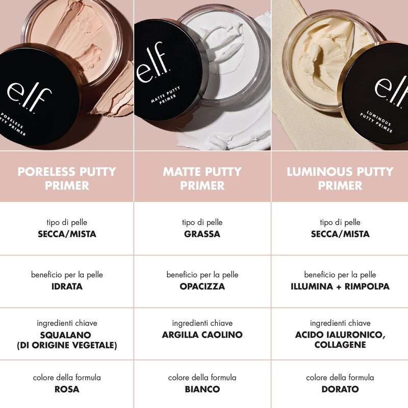 e.l.f. Poreless Face Primer, Skin-Perfecting & Lightweight, Long Lasting, Smooths