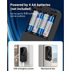 Smart Door Lock, Fingerprint Password IC Card Key Tuya APP,