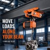 SucceBuy 0.5T/1T Manual Push Beam Trolley for Electric Hoists, Adjustable