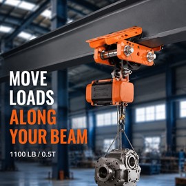 SucceBuy 0.5T/1T Manual Push Beam Trolley for Electric Hoists, Adjustable I/H-Beam Fit