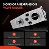 A-Premium A/C Expansion Valve Compatible with 2012-2018 Ram 1500 2500