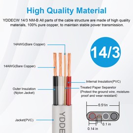 YDDECW 14/3 NM-B Wire with Ground - 75FT Non-Metallic Sheathed Cable 100% Pure Copper 14 AWG 3 Conductor Residential Indoor Wire for Outlets, Switches, Other Loads and Lighting Wiring Projects etc.