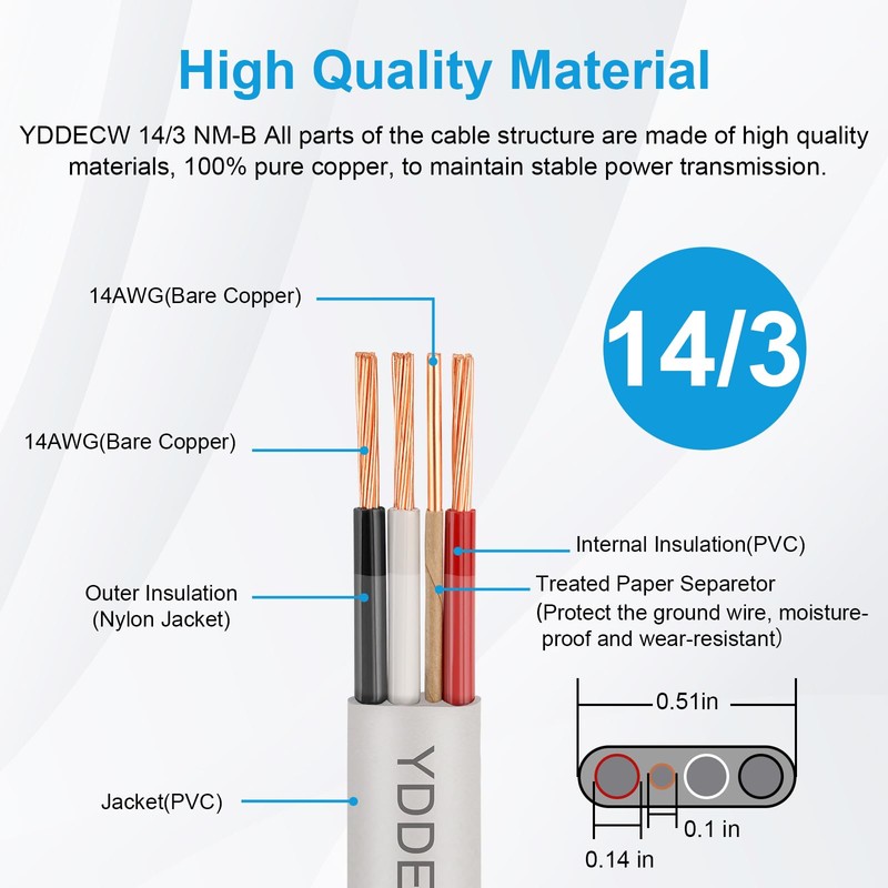 YDDECW 14/3 NM-B Wire with Ground - 75FT Non-Metallic Sheathed